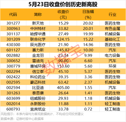 富拓外汇交易平台靠谱吗奋力冲刺“双过半”